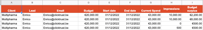 Create Google Sheets Scripts with ChatGPT - Step 1